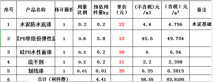 硅pu籃球場多少錢一平米